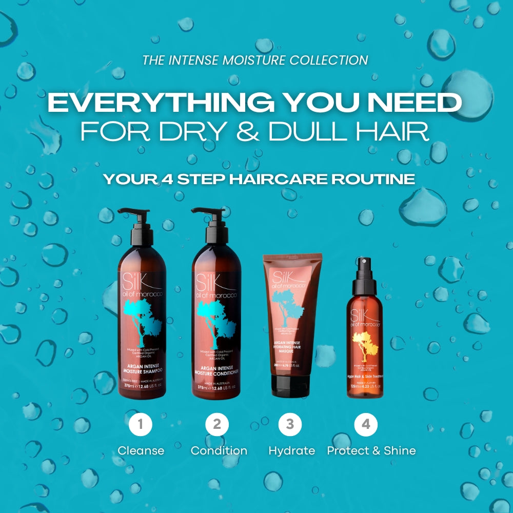 The Moisture Collection (Everything You Need)